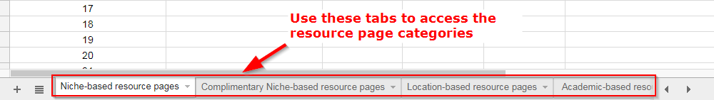 construcción de enlaces de página de recursos